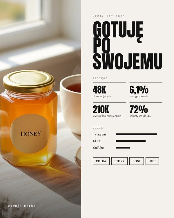 Projekt media kitu dla twórcy